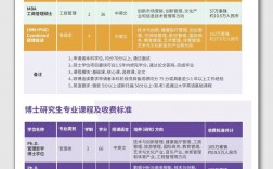 皇家理工學(xué)院相當于國內(nèi)什么大學(xué)？含金量高嗎？