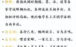 百家爭(zhēng)鳴是什么意思_近義詞_來(lái)源