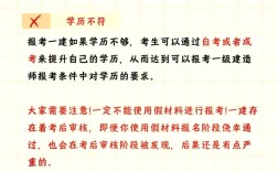 一級建造師學(xué)歷不符合報考條件