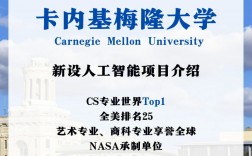 cmu相當于國內(nèi)哪所大學