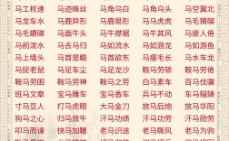 含馬的成語(yǔ)