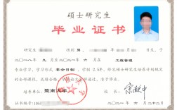 工業(yè)工程與管理碩士(怎么最簡單混個碩士文憑)
