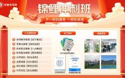 2025年單招落榜怎么辦？安徽單招網(wǎng)集訓(xùn)營(yíng)為你規(guī)劃逆襲之路