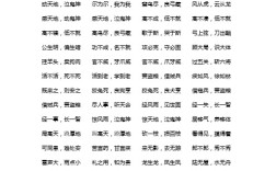不怕官，只怕管的解釋_近義詞_反義詞