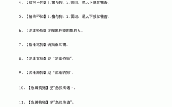 關(guān)于豬的成語(yǔ)