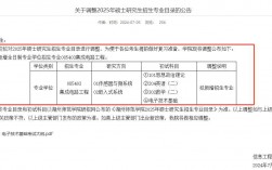 湖州師范學(xué)院2023考研報(bào)錄比