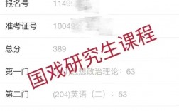 中國戲曲學(xué)院考研好考嗎？復(fù)試刷人厲害嗎？