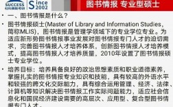 圖書情報碩士就業(yè)月薪過萬(圖書情報專碩冷門嗎)