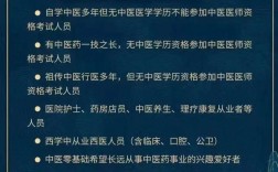 助理寵物醫(yī)師資格證報考條件(寵物醫(yī)生的職業(yè)前景)