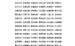 赤口白舌是什么意思_近義詞_來(lái)源
