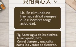 天下無(wú)難事，只怕有心人的解釋_近義詞_反義詞
