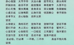 傲賢慢士是什么意思_近義詞_來(lái)源