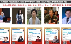 湖北黃石青少年戒網(wǎng)癮、叛逆封閉式學校