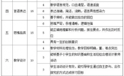 教師資格證等級(jí)分類(lèi)(幼兒園教師的報(bào)考條件)