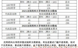 沈陽藥科大學(xué)考研好考嗎？復(fù)試通過率？