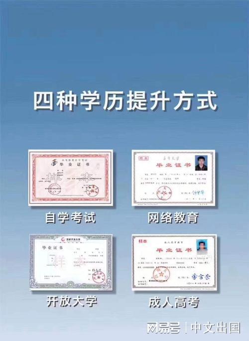 初中文憑可以考大專(zhuān)嗎(只有初中學(xué)歷怎么考大專(zhuān))-圖1