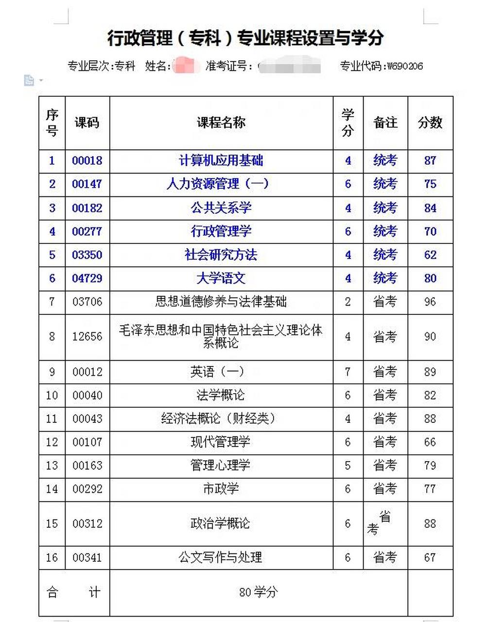 自考?？瓶寄膸组T-圖1