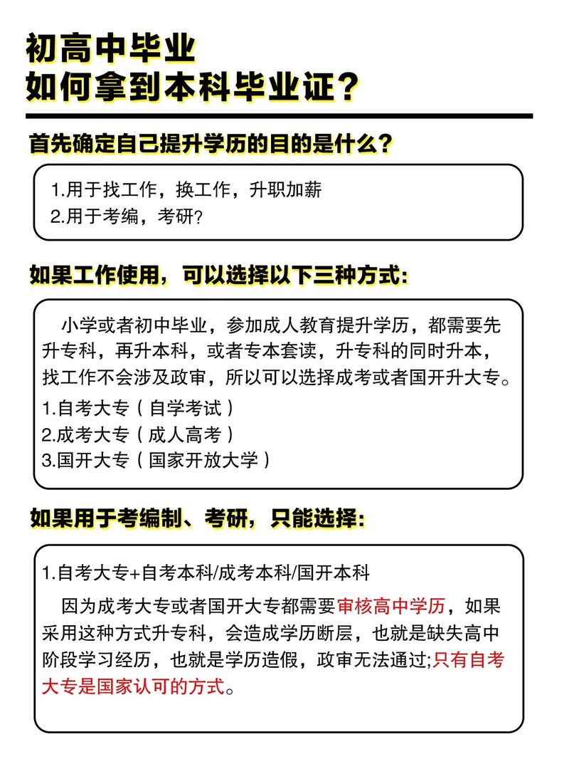初中學(xué)歷可以自考本科嗎-圖1