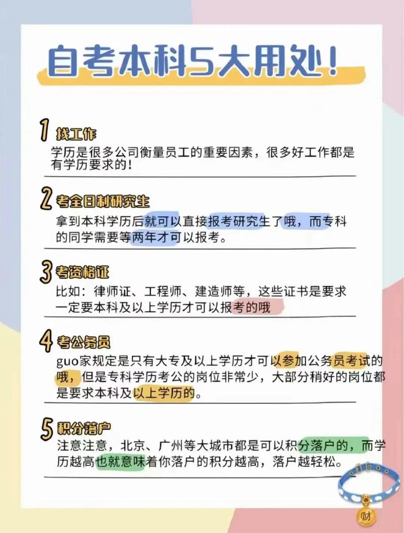 自考研究生報(bào)考條件-圖1