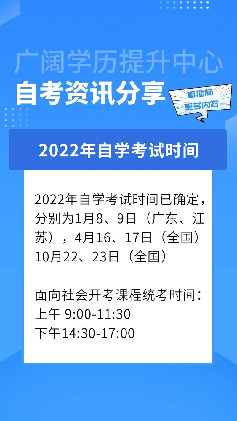 初中畢業(yè)可以自考哪些專業(yè)-圖1