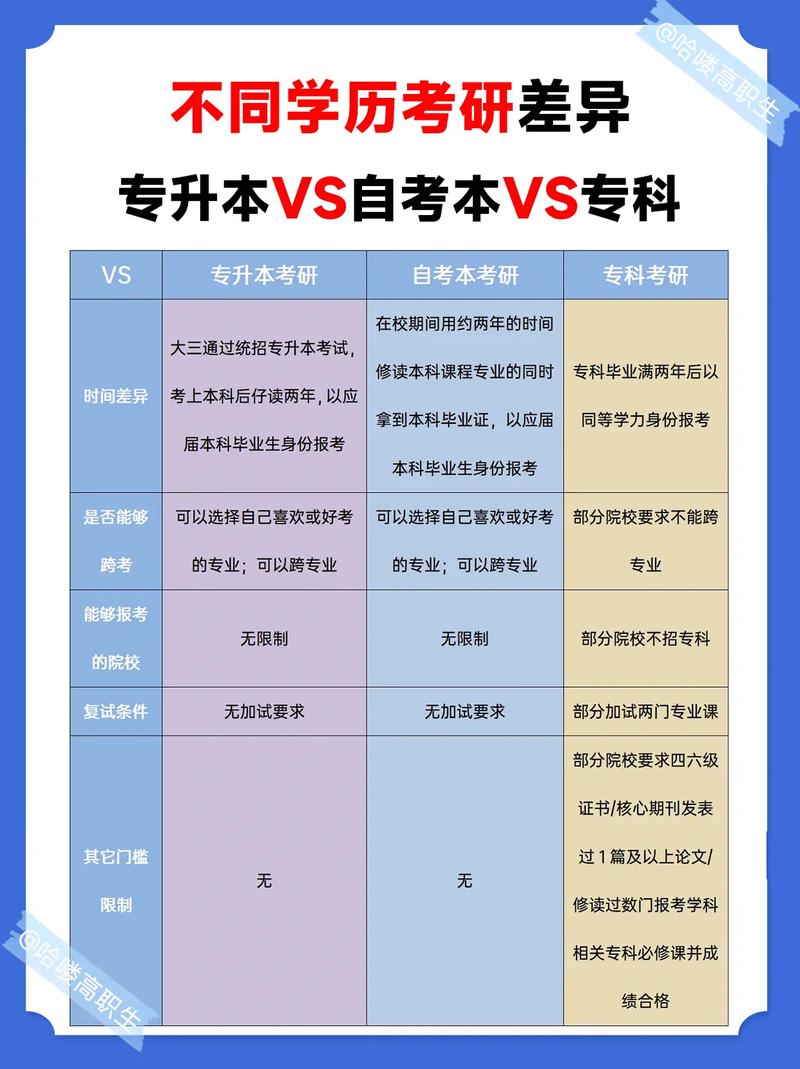 ?？粕佳芯可枰裁礂l件-圖1