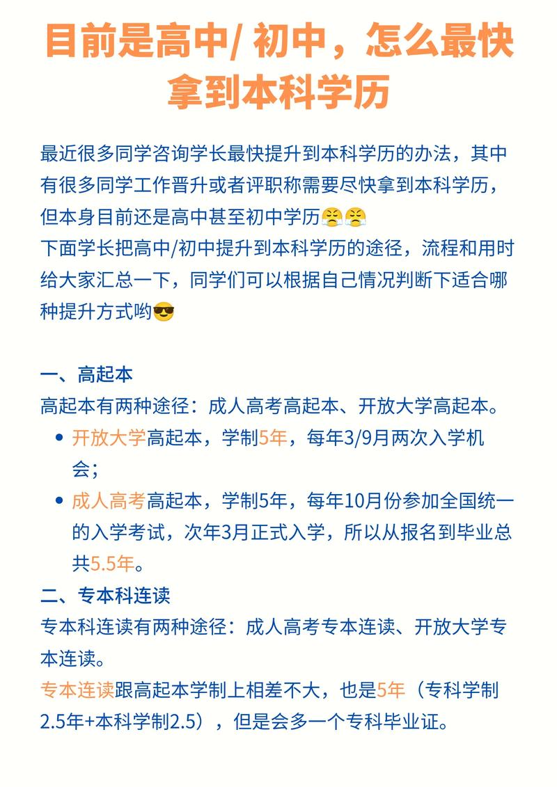 初中怎么考本科學(xué)歷-圖1