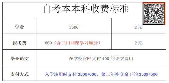 自考?？菩枰嗌馘X(qián)-圖1