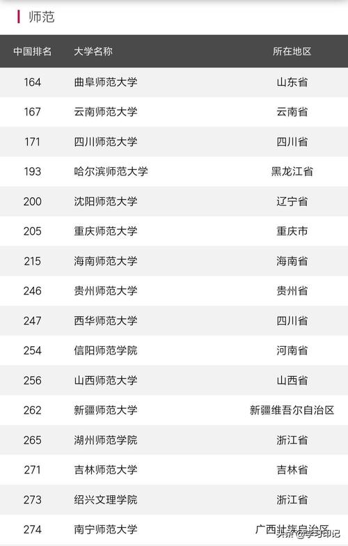比較好的二本學(xué)校有哪些(河南財(cái)經(jīng)政法大學(xué))-圖1