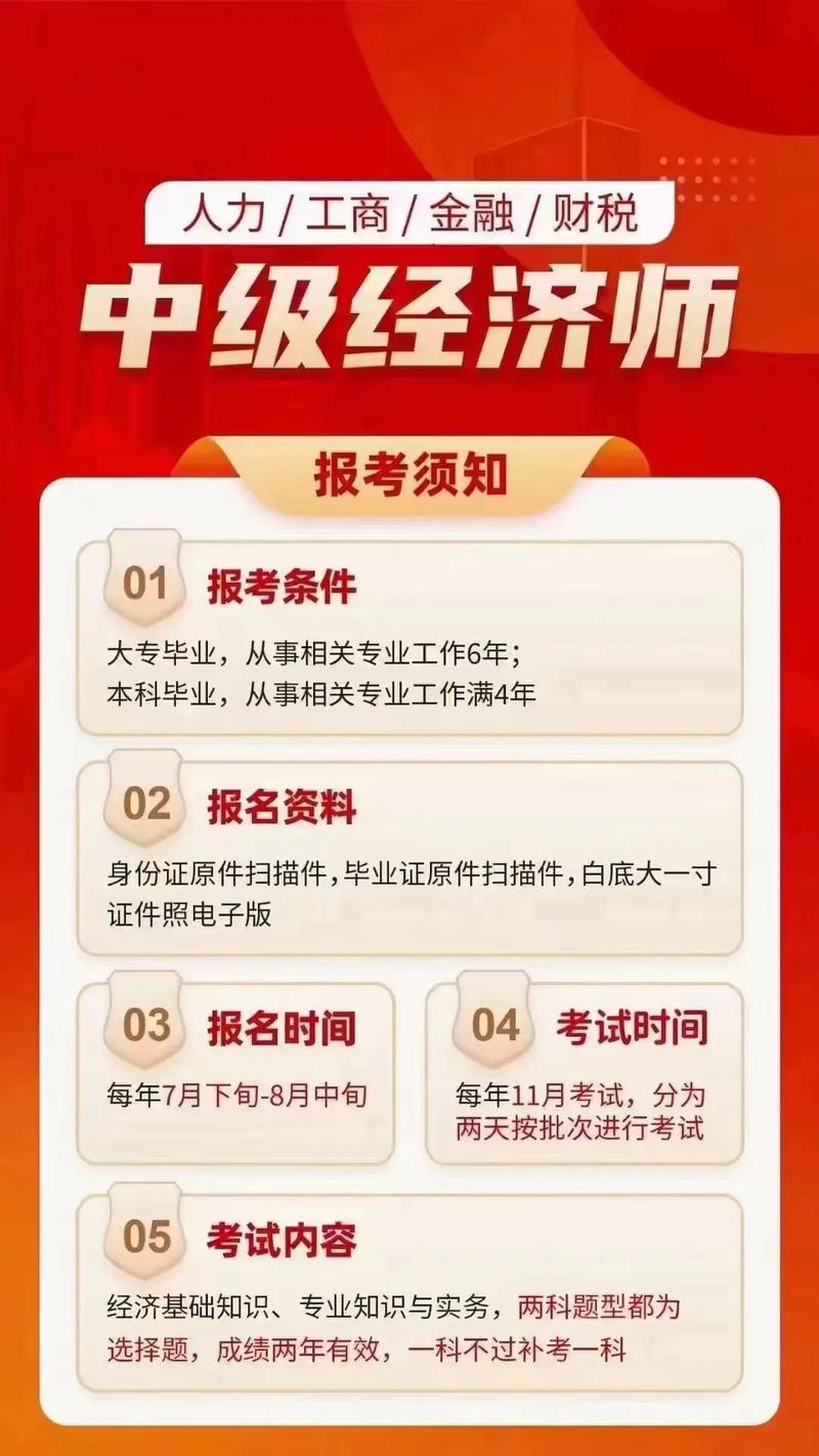 中級經(jīng)濟(jì)師報考需要什么條件(中級經(jīng)濟(jì)師考哪幾科)-圖1