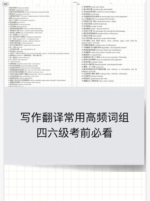六級(jí)寫作翻譯多少分(六級(jí)分?jǐn)?shù)分配明細(xì)表)-圖1
