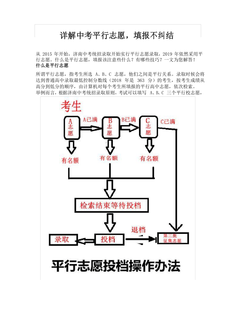 中考平行志愿錄取規(guī)則及填報技巧(中考志愿怎么填不會滑檔)-圖1