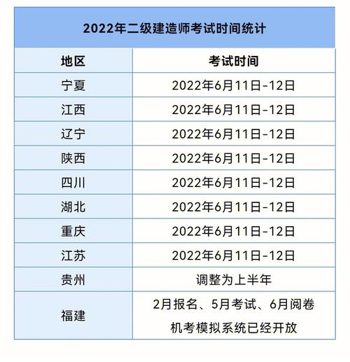 福建二建成績什么時(shí)候公布-圖1