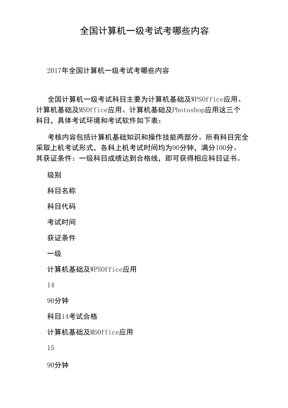 計(jì)算機(jī)一級msoffice考試內(nèi)容(wps和ms哪個含金量高)-圖1
