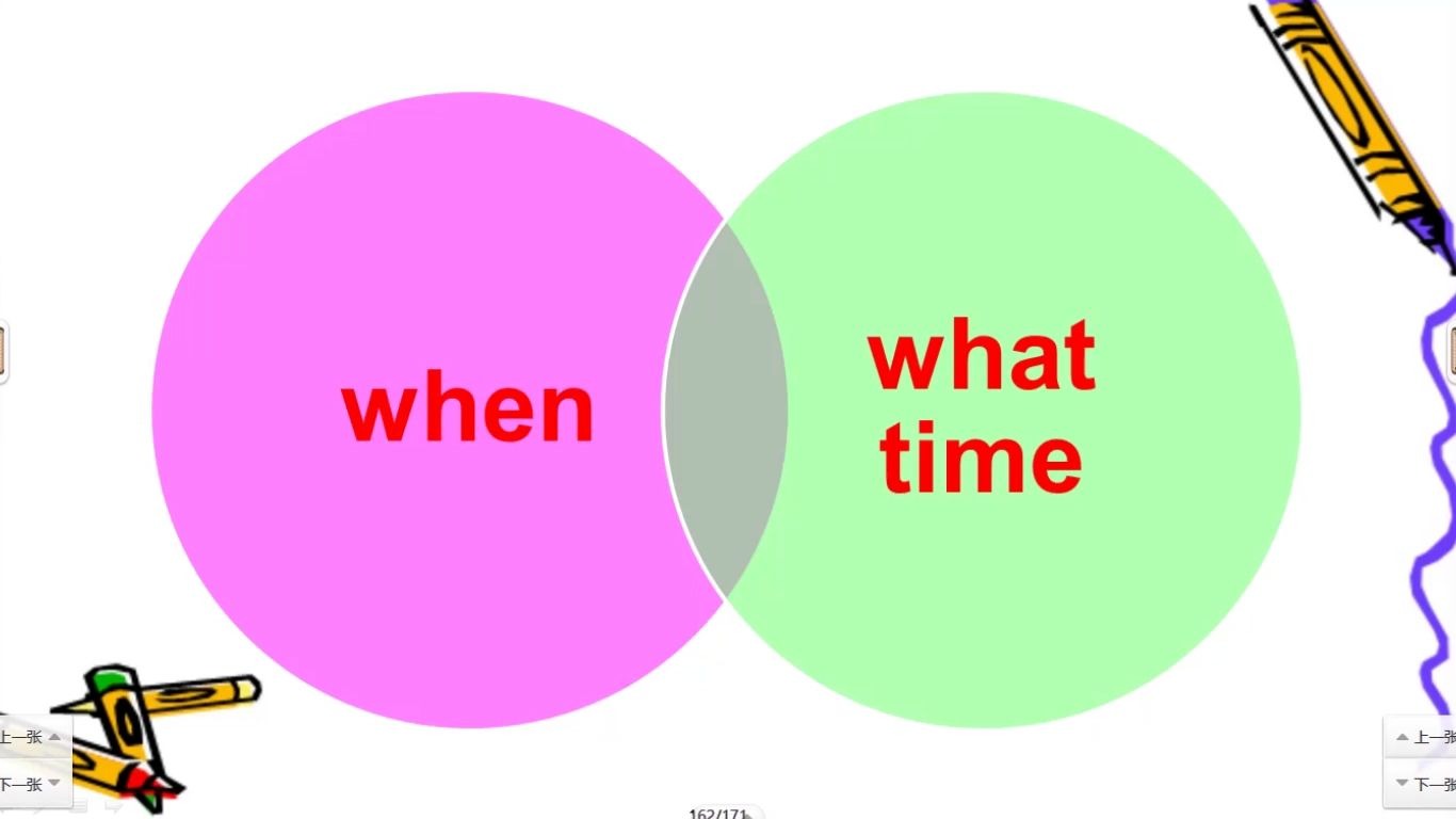 whattime和when的區(qū)別-圖1