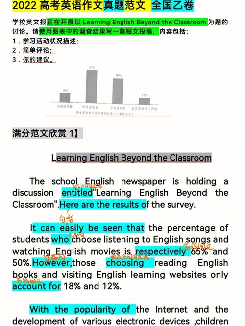 高考乙卷英語作文(2015全國(guó)二卷英語作文)-圖1