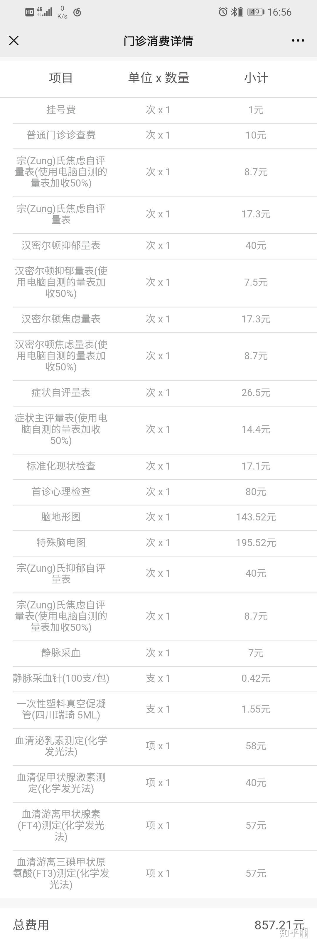 健康管理師報(bào)名費(fèi)用多少錢-圖1