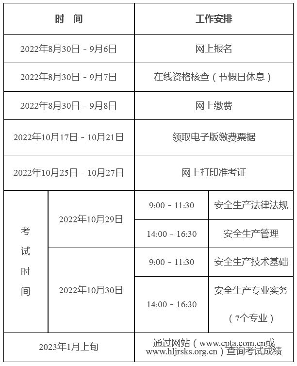 安全工程師考試時(shí)間-圖1