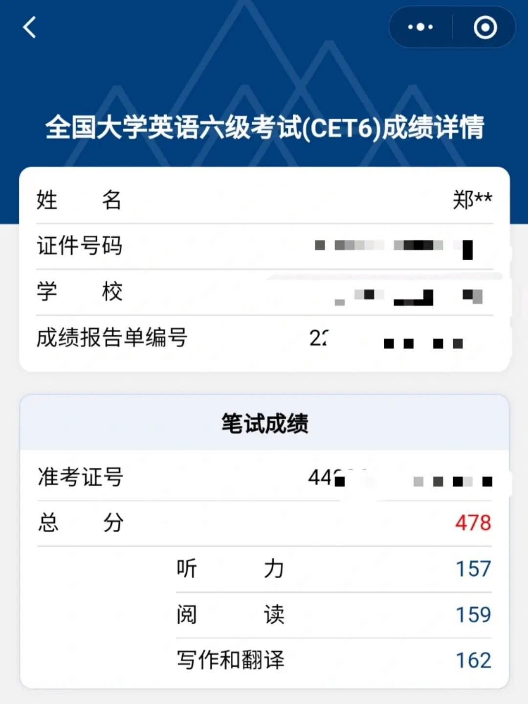 英語(yǔ)六級(jí)通過(guò)率(英語(yǔ)六級(jí)含金量大嗎)-圖1