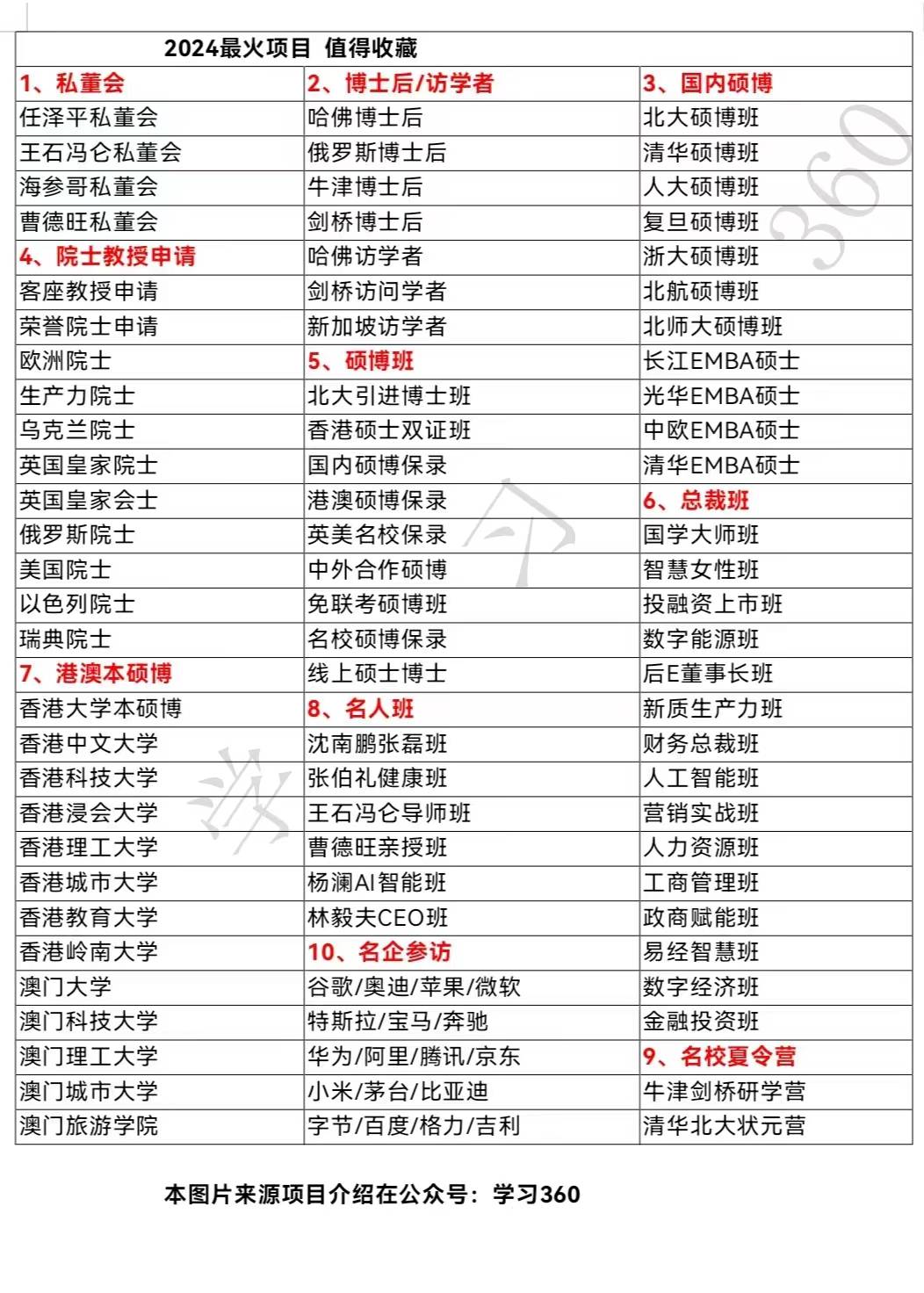 文科最容易考上的考研專業(yè)(文科最厲害三個專業(yè))-圖1