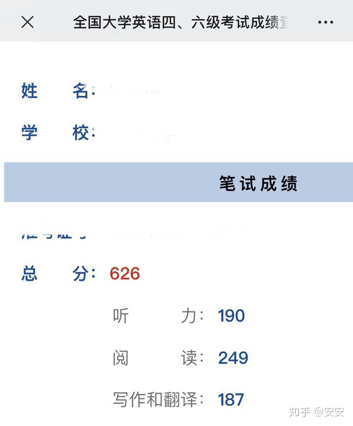 四級(jí)600分是什么水平-圖1