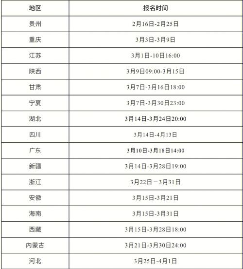 二建幾號(hào)考試-圖1