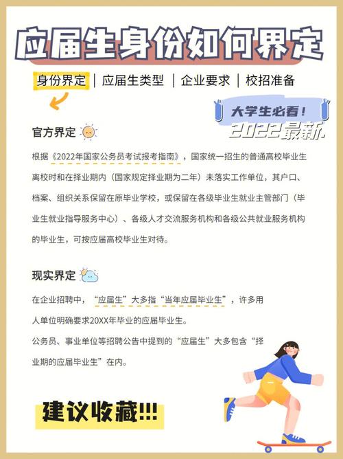 應(yīng)屆生身份怎么界定-圖1