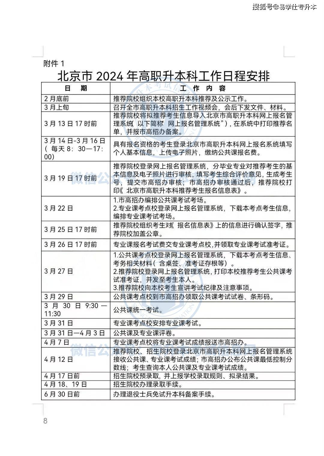 統(tǒng)招專升本報名時間-圖1