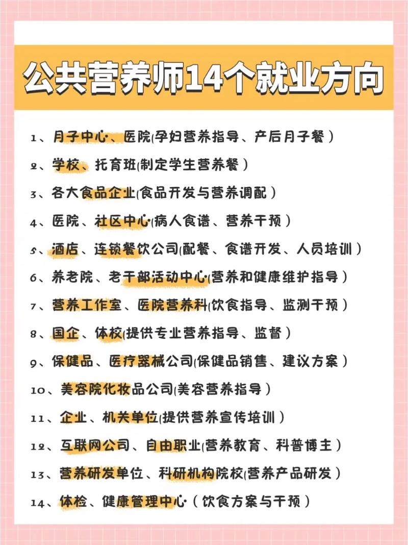 公共營養(yǎng)師報名費是多少-圖1
