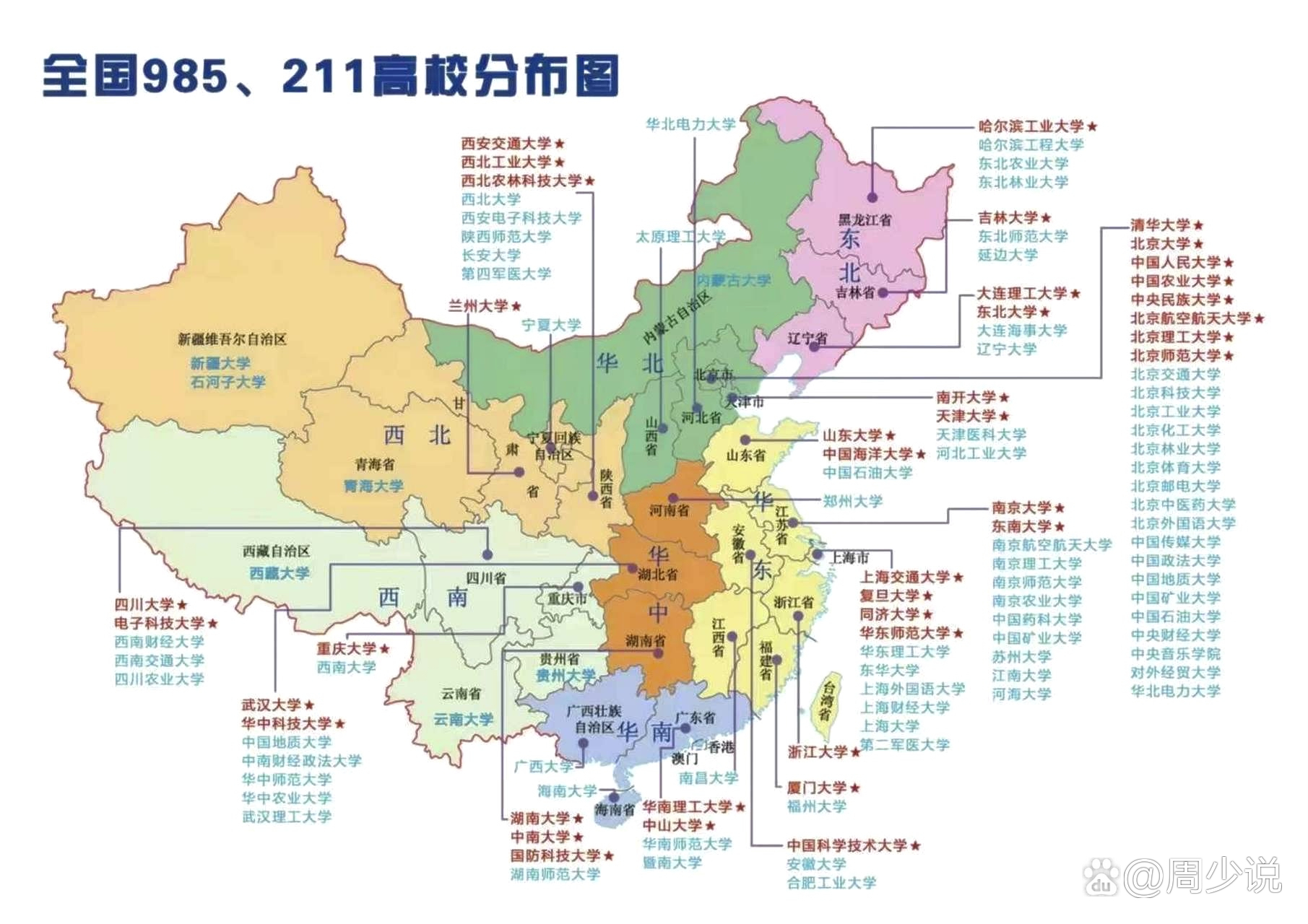 985大學(xué)全列表(211一共多少所大學(xué))-圖1