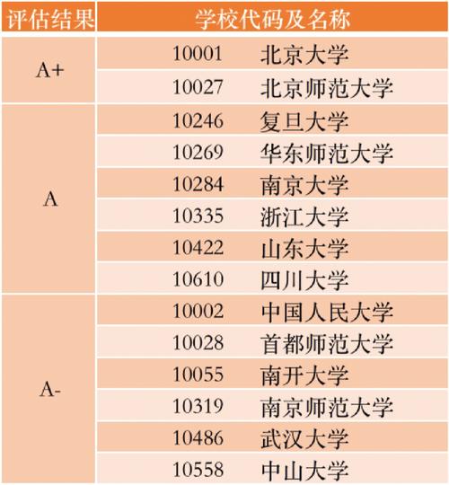 漢語言文學(xué)考研最容易的學(xué)校-圖1