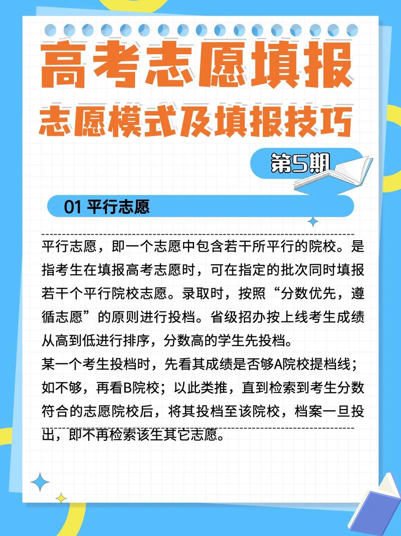 新高考志愿填報(bào)方法與技巧-圖1