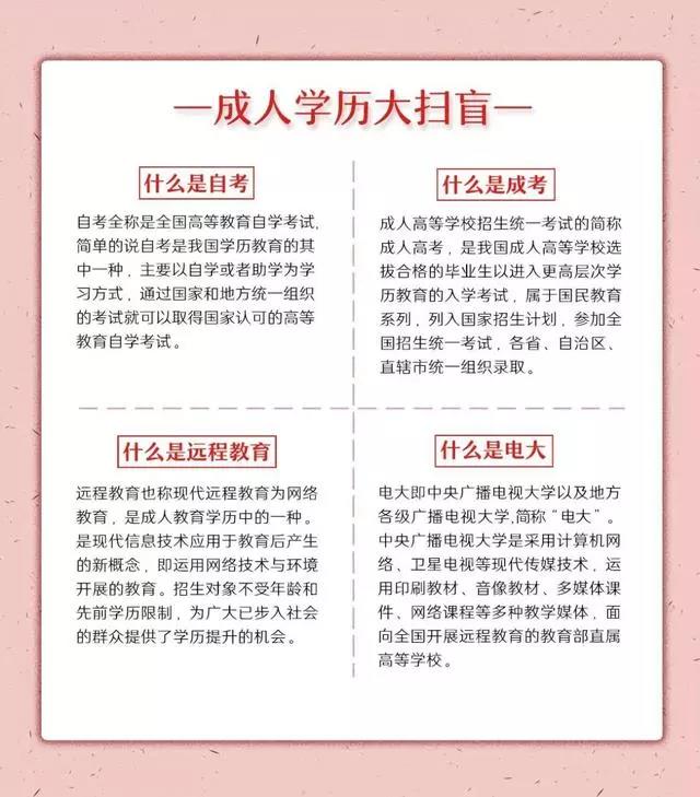 初中文憑怎么提升學(xué)歷-圖1