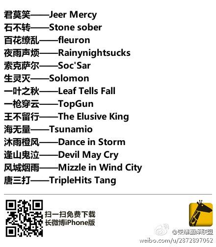 夜大是什么意思全稱(chēng)是什么-圖1