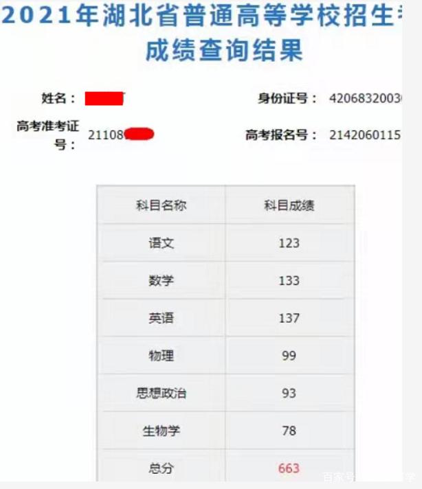 2007年高考成績(jī)查詢(用身份證號(hào)查往年高考成績(jī))-圖1